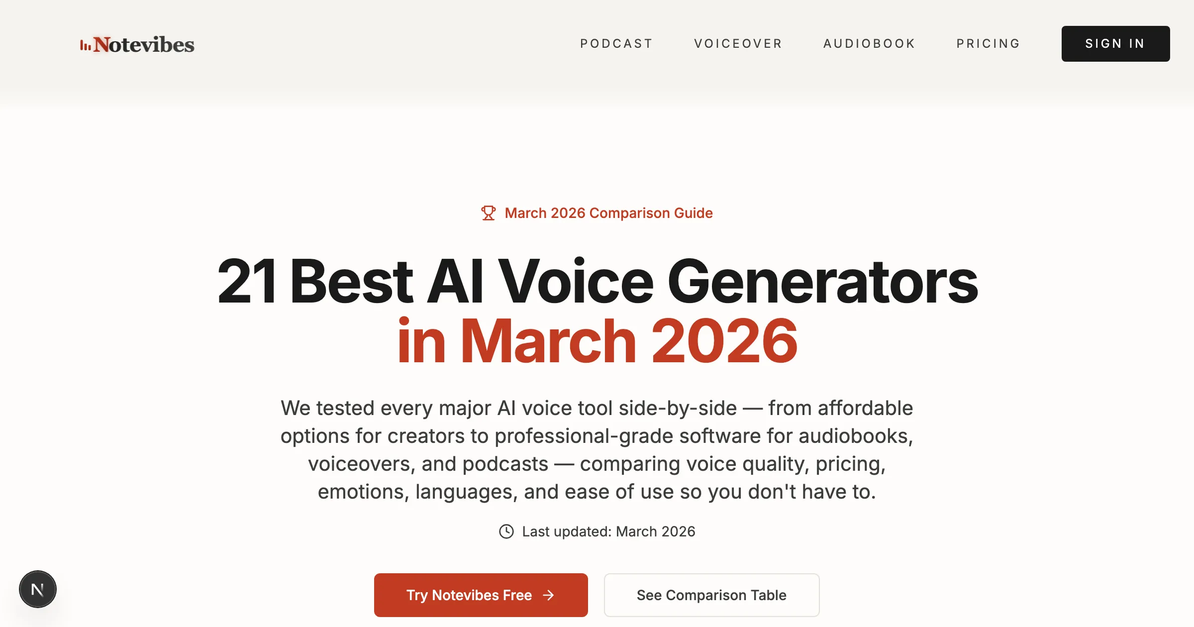 21 Best AI Voice Generators in May 2026 (Tested & Compared) | Notevibes